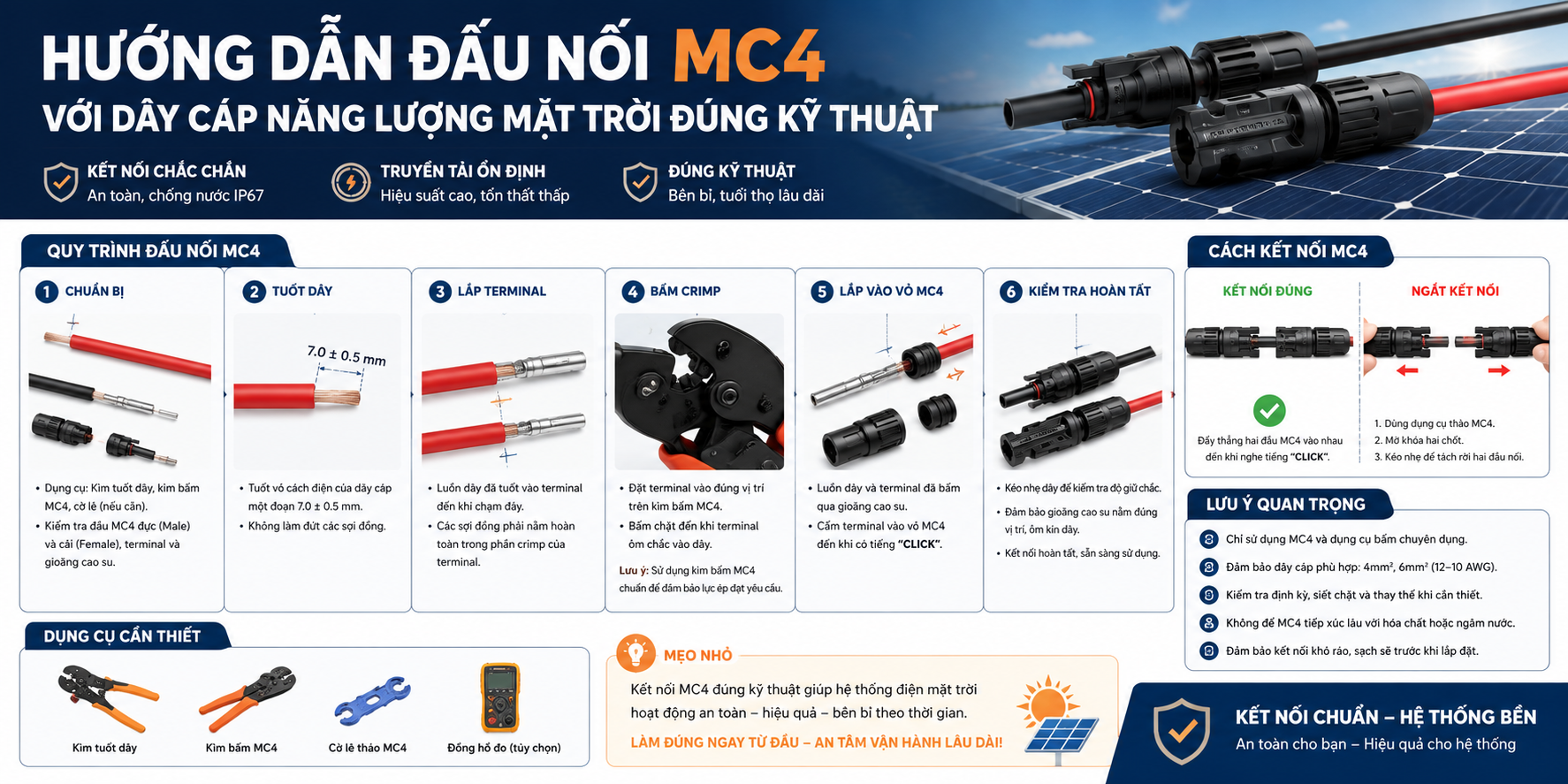 Hướng dẫn đấu nối MC4 với dây cáp năng lượng mặt trời